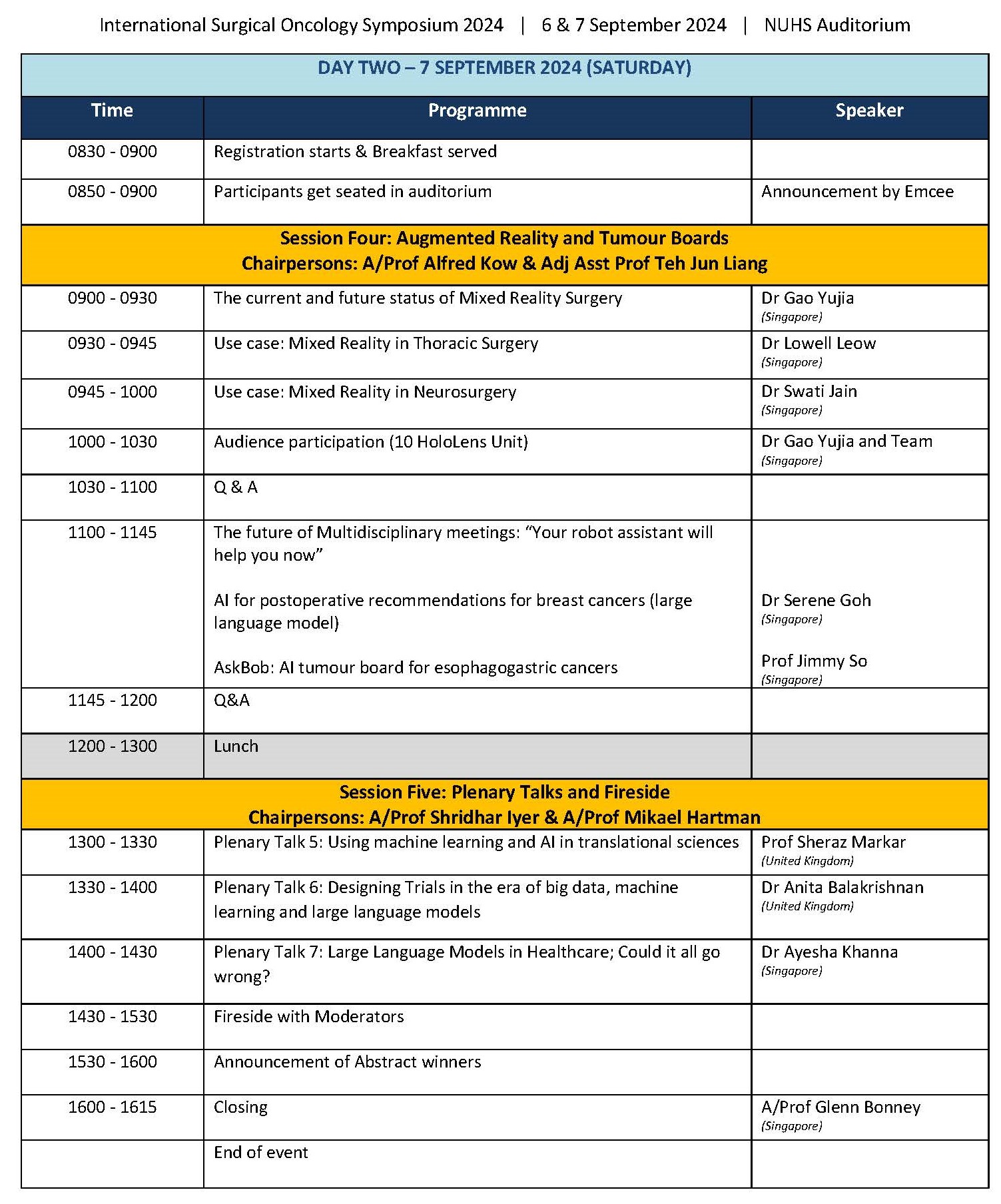 ISOS Programme 2024 Day 2