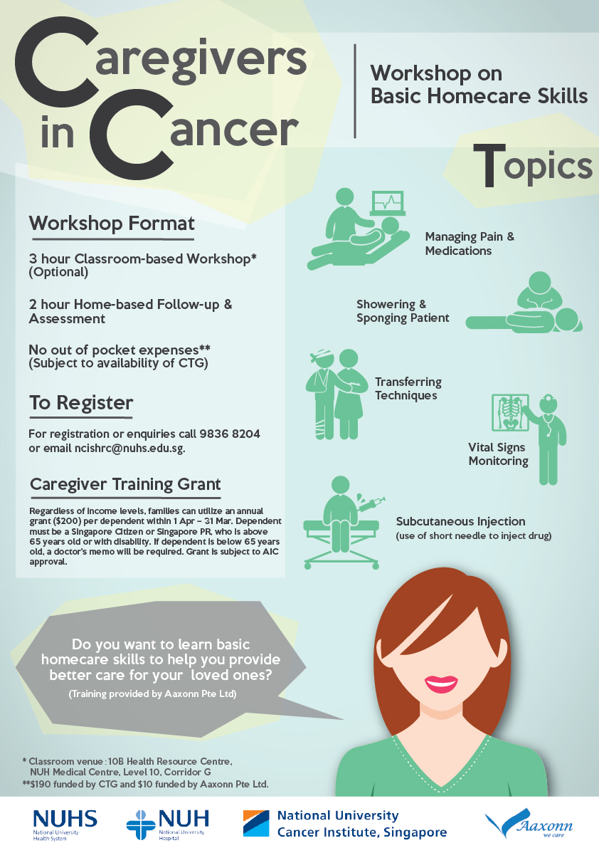 Caregivers in Cancer Poster 2015